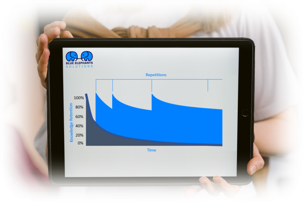 Innovative Learning Solutions - Overview